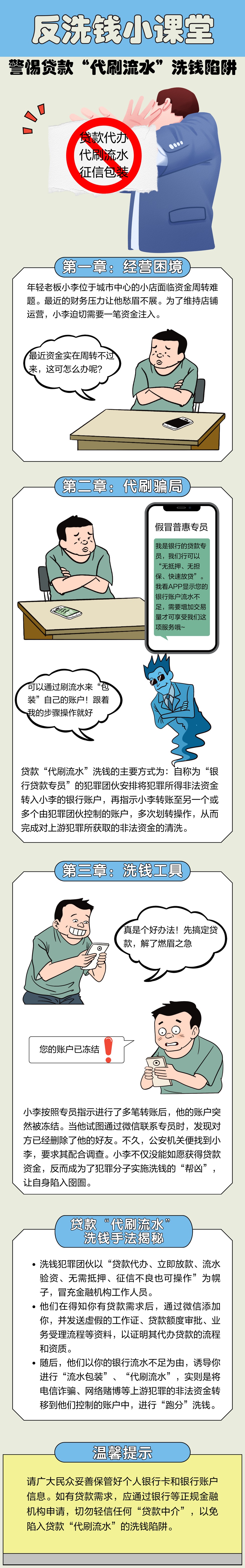1750647667231197.jpg 反洗錢小課堂-警惕“代刷流水”洗錢陷阱1.jpg